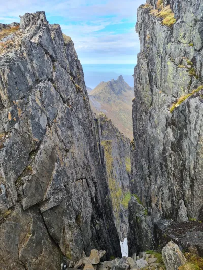 Roalden fault Roalden fault